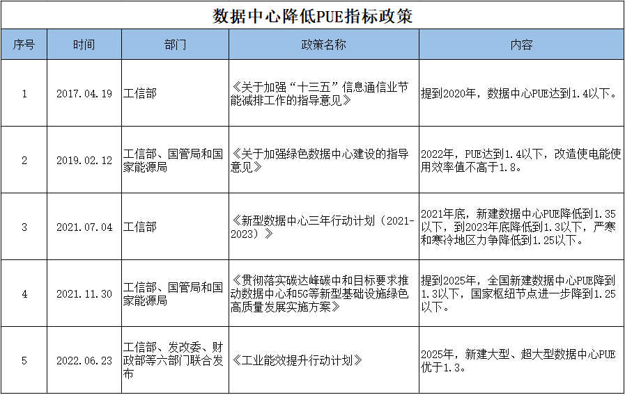 图书馆管理系统的数据流图_图书馆管理系统数据流程图分析_图书馆管理系统数据流图怎么画