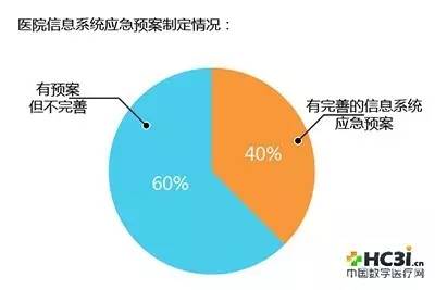 图书馆管理系统的数据流图_图书馆管理系统数据流程图分析_图书馆信息管理系统数据流图